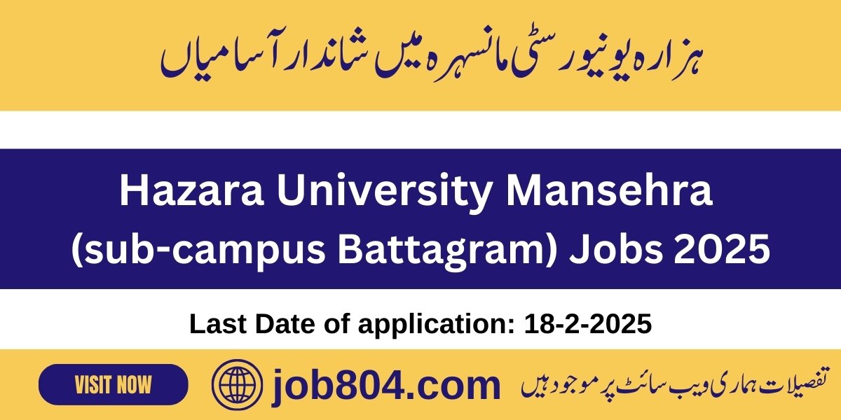 HUM Jobs 2025