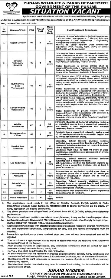 Punjab Wildlife and Parks Department Jobs 2025