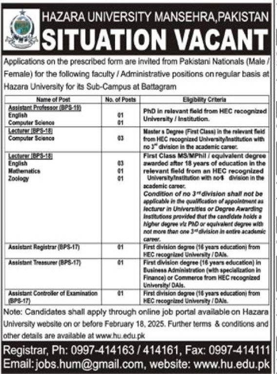 Hazara University Mansehra Jobs 2025